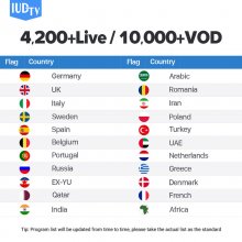 12 Months Europe IUDTV Live Channels. Full HD 1080P H.265 Support Android M3u